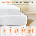 Gel Memory Foam Mattress Topper