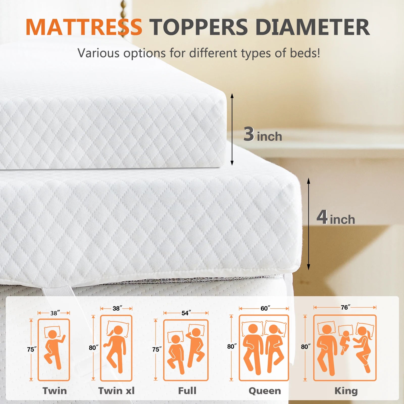 Gel Memory Foam Mattress Topper