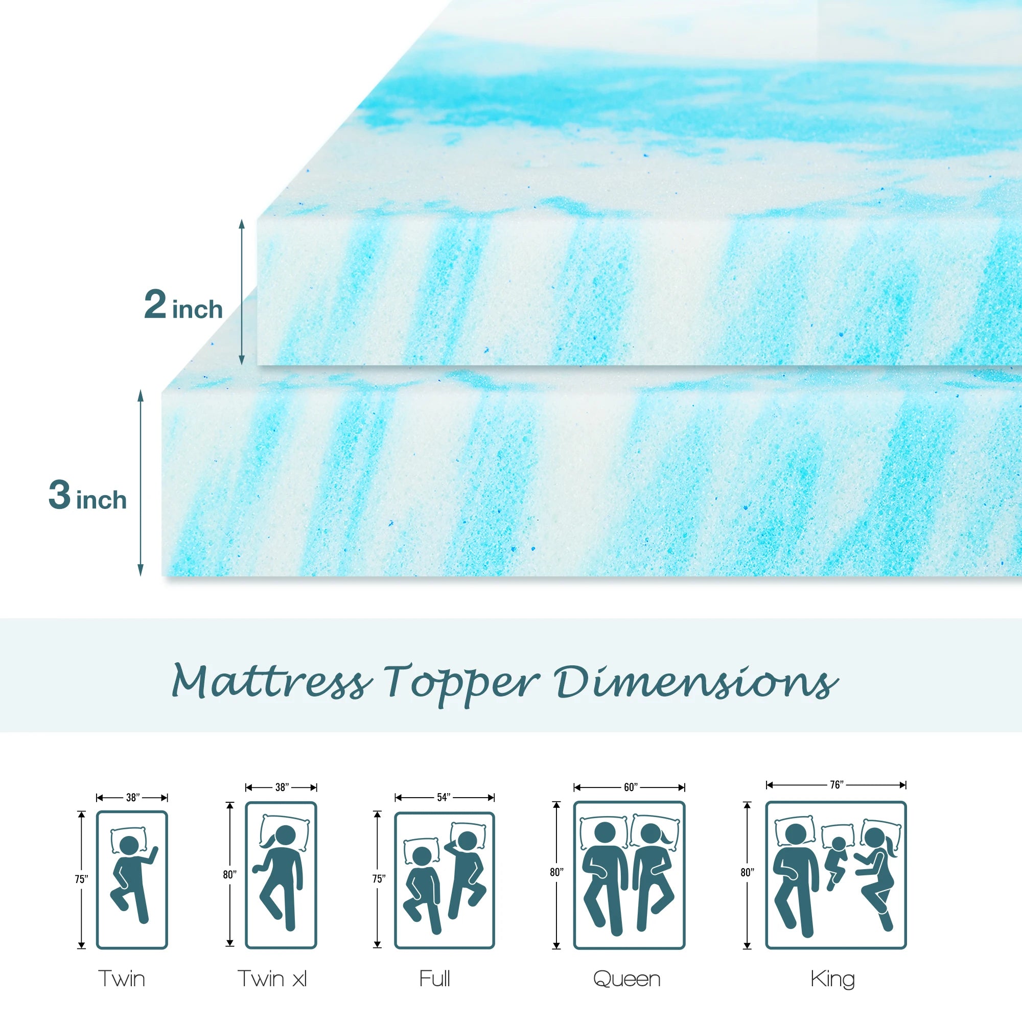 Gel Cooling Memory Foam Topper