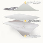 Waterproof Quilted Mattress Protector Deep Pocket