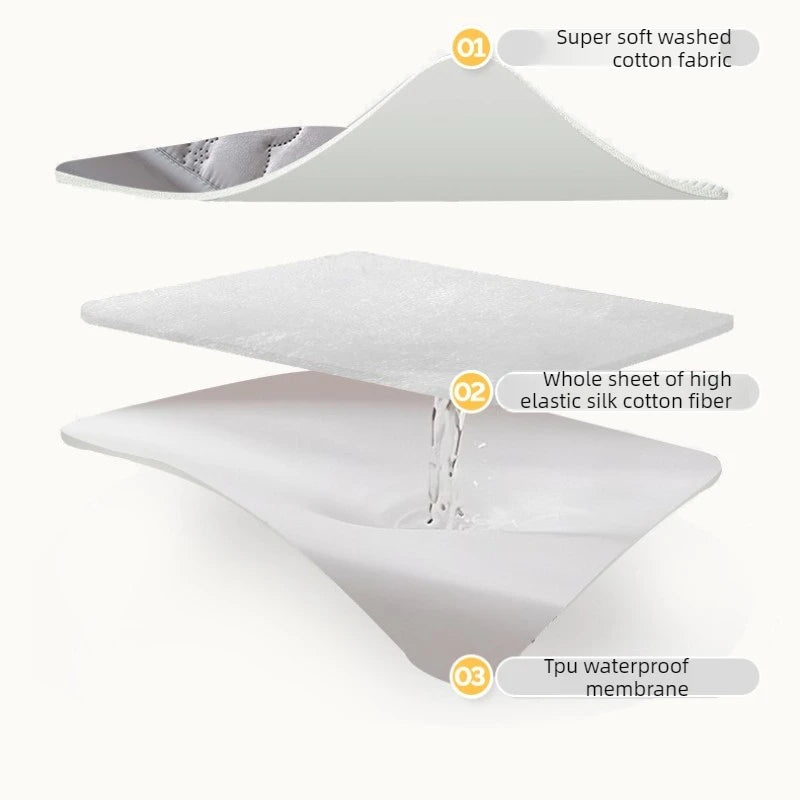 Waterproof Quilted Mattress Protector Deep Pocket
