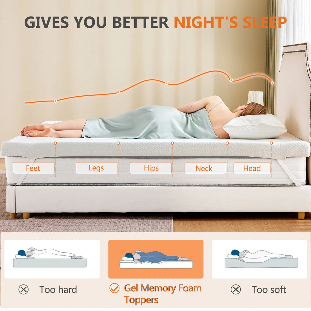 Gel Memory Foam Mattress Topper