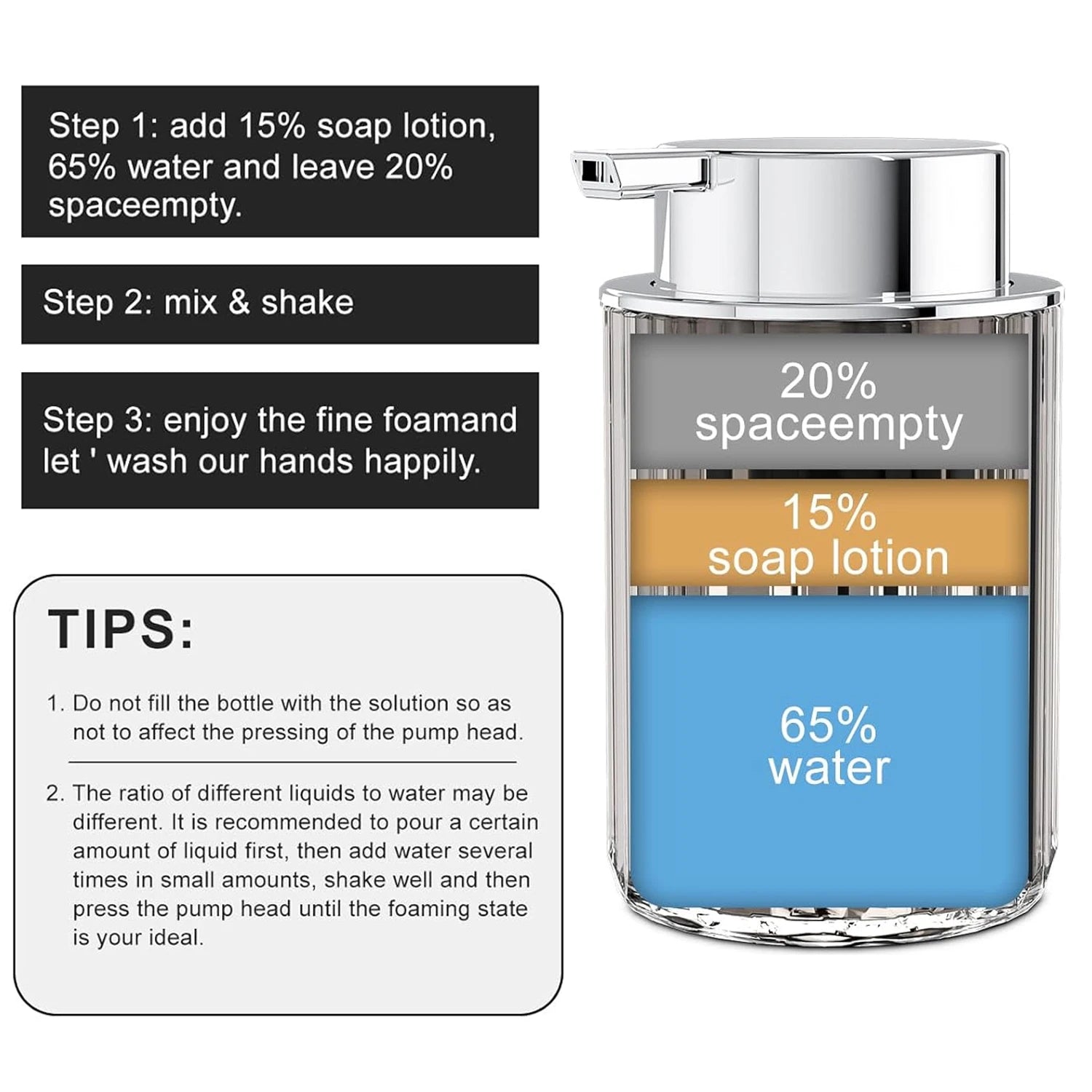 Foaming Soap Dispenser Bottle