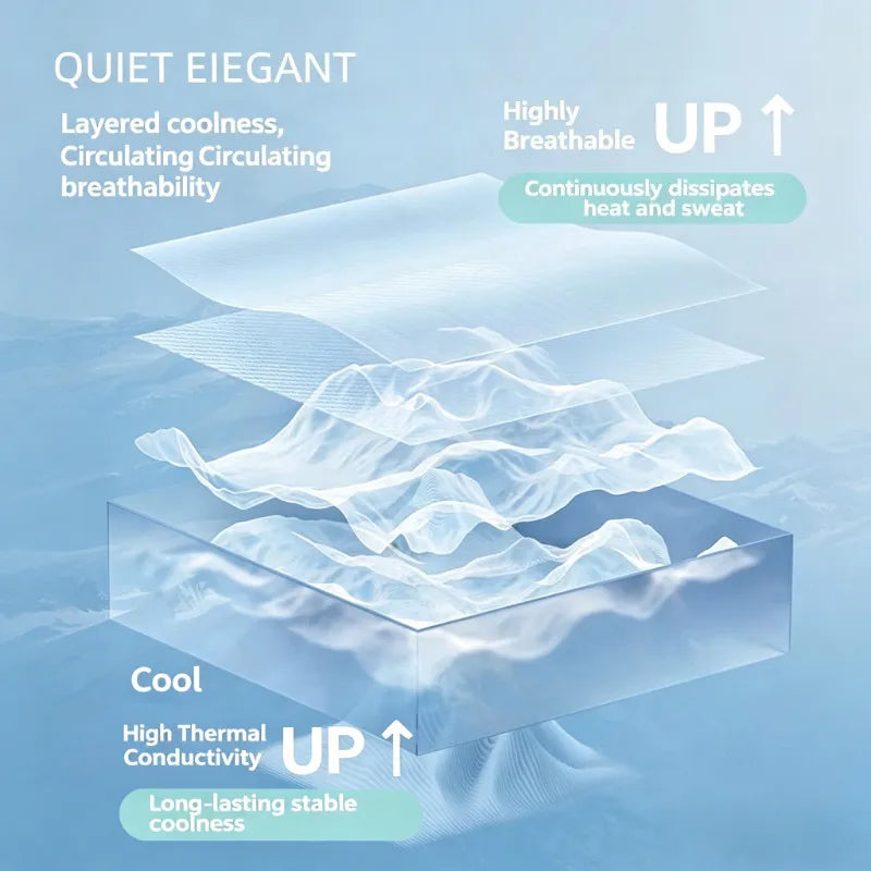 Ice Silk Mat Set - 3 Pieces